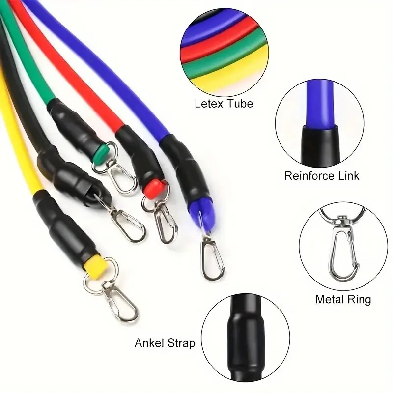 Dirençli Elastik Bantlar Egzer - Pull Up Assist Band incelemesi ve fiyatı