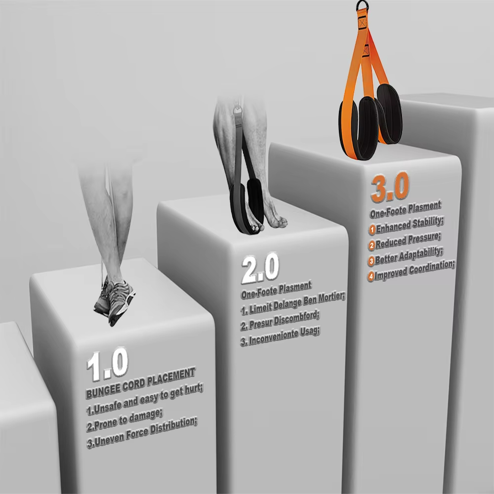 Barfiks Yardımcı Bantları, Bar - Pull Up Assist Band incelemesi ve fiyatı